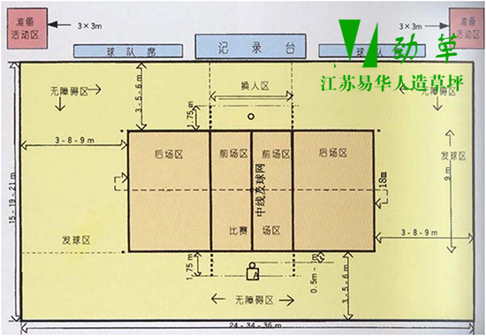 人造草坪廠家設(shè)計(jì)的排球場(chǎng)尺寸平面圖完整版（圖）超級(jí)實(shí)用